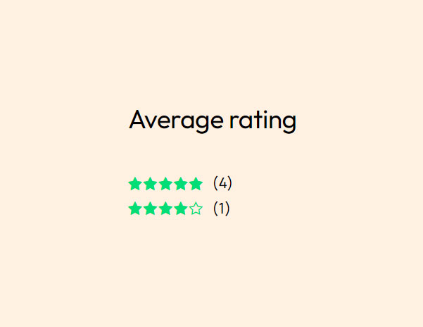 Rating 2 Rating 2