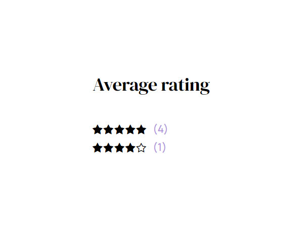 Rating 1 Rating 1