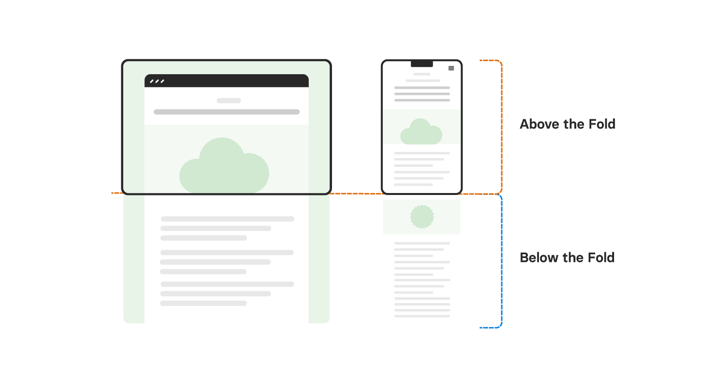 Above The Fold Example Above The Fold Example