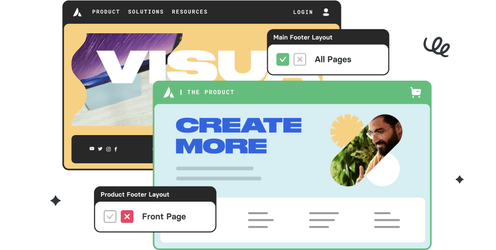 Pages Footer